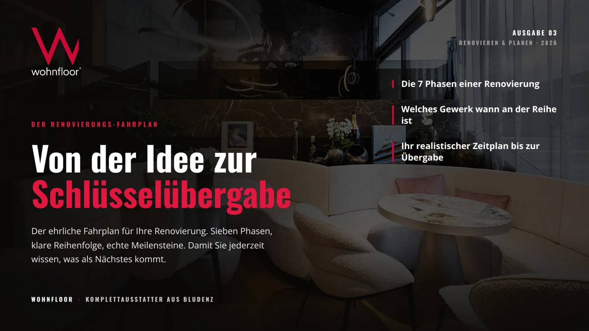 Wohnfloor Renovierungs-Fahrplan, kostenlos als PDF